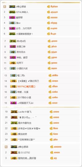 小溪8822主播照片