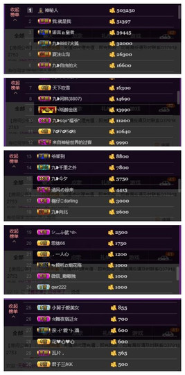 九小九，主播照片