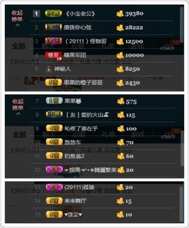 糖果果糖果主播照片
