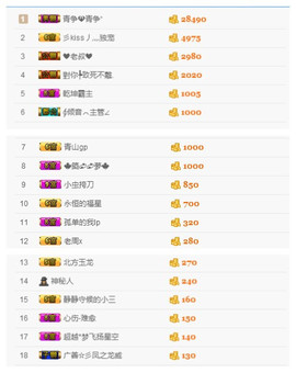 静静的小窝儿主播照片