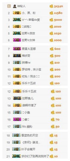 溜小房主播照片