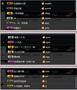 温暖（停播感谢你们）主播照片