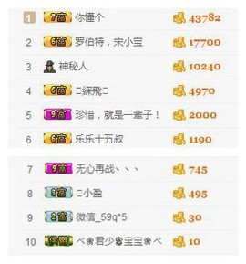 溜小房主播照片