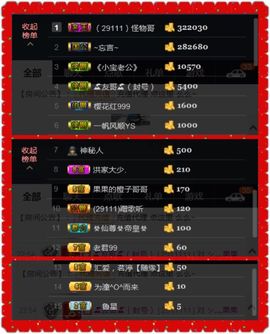 糖果果糖果主播照片