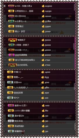 夺命十三枪168主播照片