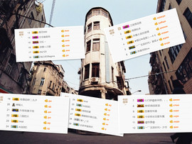即可拉倒121主播照片