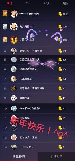 乖“我们的回忆，😘主播照片