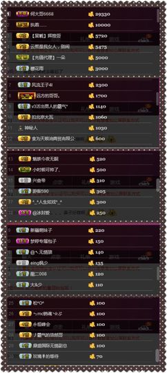 夺命十三枪168主播照片