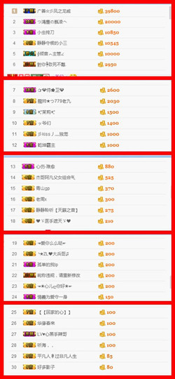 静静的小窝儿主播照片