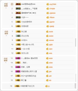 2019新年快乐呀主播照片
