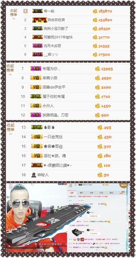 大脸.贺杨总圣王主宰主播照片