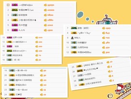 阿俊_主播照片