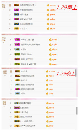 琴妹妹—-暂别主播照片