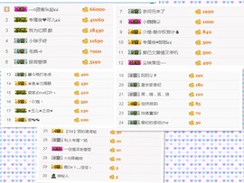 阿俊_主播照片