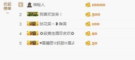😱……主播照片