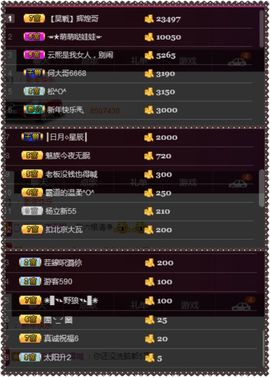 夺命十三枪168主播照片