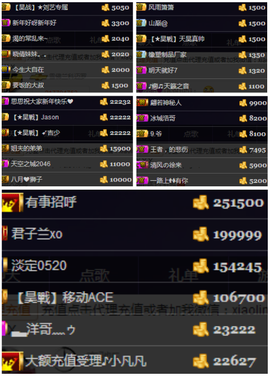 天昊暂休主播照片