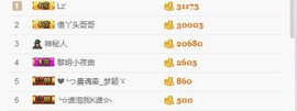 杨妹小可爱主播照片