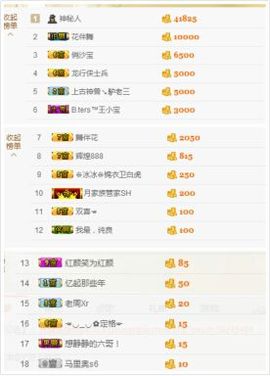 曲终人散皆是梦、主播照片