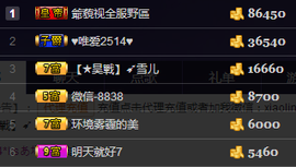 天昊暂休主播照片