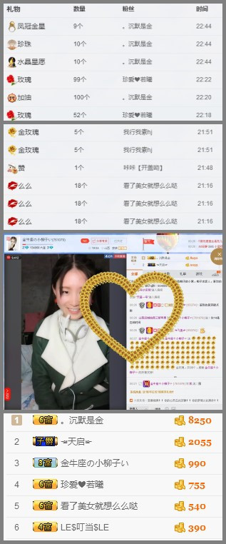 小柳子♧感恩有你主播照片