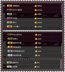 夺命十三枪168主播照片