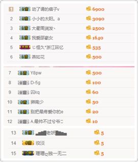 国民娟妹纸_主播照片