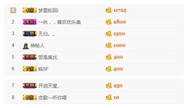 一个游客~主播照片
