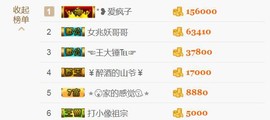 ♚艺琪♚充值代理主播照片