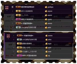缘分主播主播照片