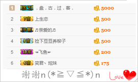 小柳子♧感恩有你主播照片