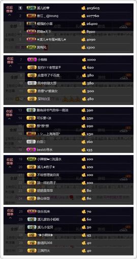 🎵小邓丽君🌺溪儿主播照片