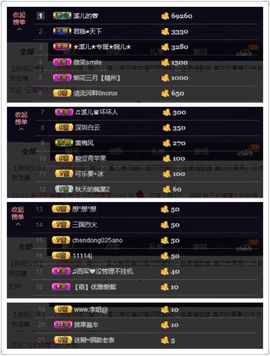 🎵小邓丽君🌺溪儿主播照片