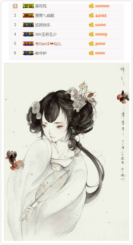 雷诺/主播照片