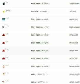 白☁云朵朵朵主播照片