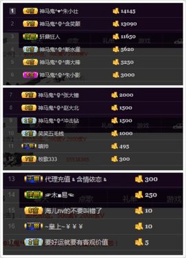 神马鬼♞朱小北主播照片