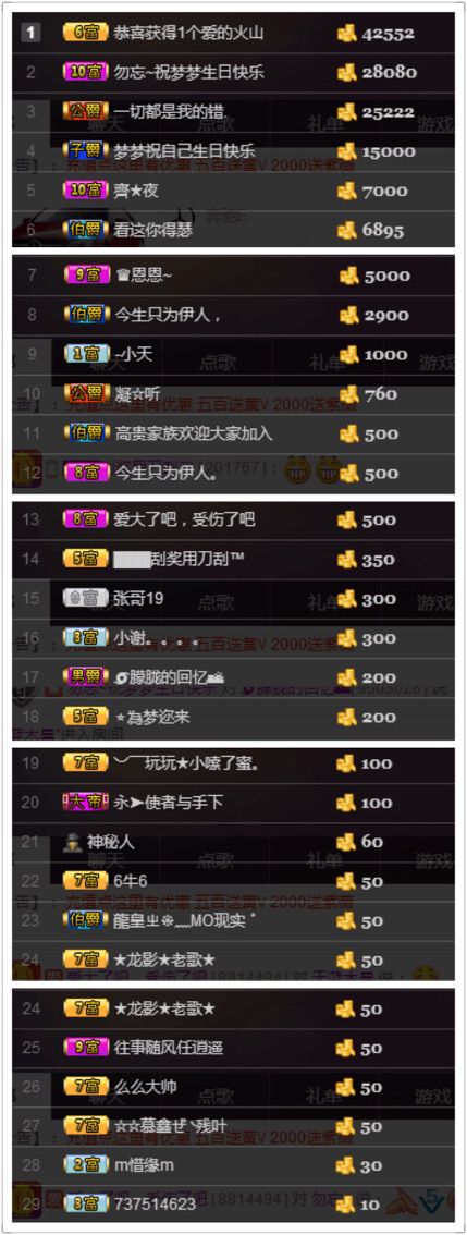 梦梦停播了主播照片