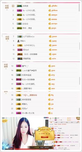 保护我方ღ菲儿ღ主播照片