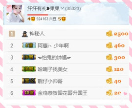 35323❥果果╰╯主播照片