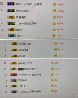 林妹妹不定时直播主播照片