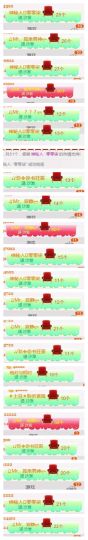 ♫Mr、墨西ლ主播照片