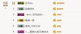 亚丽回来了主播照片