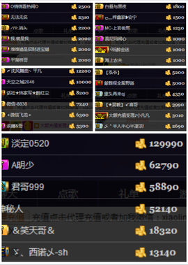 天昊暂休主播照片