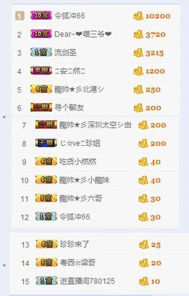 阿仁🎶主播照片
