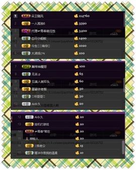 z米朵主播照片
