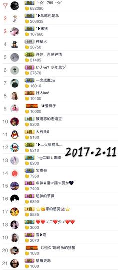 ♚艺琪♚充值代理主播照片