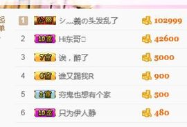不知道呀……主播照片