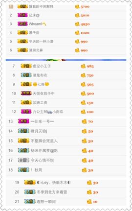 😊再见啦主播照片