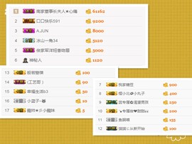 阿俊_主播照片