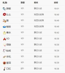 你的冰心回来了主播照片